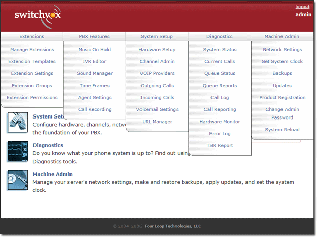 Switchvox Admin Interface