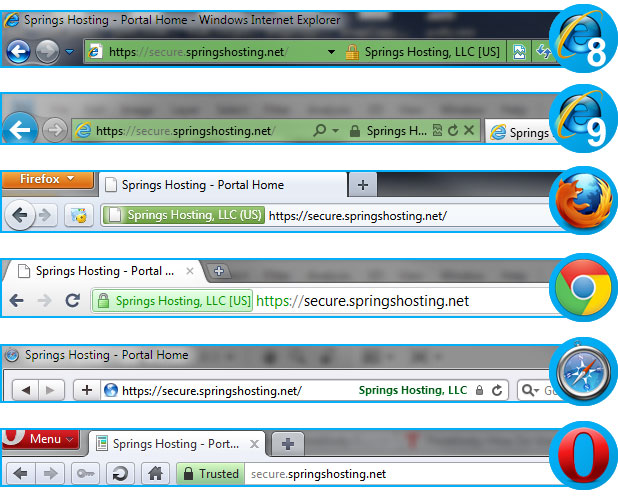 ExtendedSSL Certificate